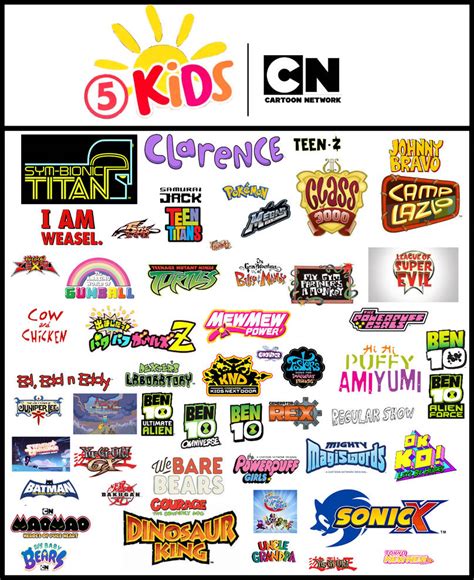 tv5 cartoons list|5 Network .